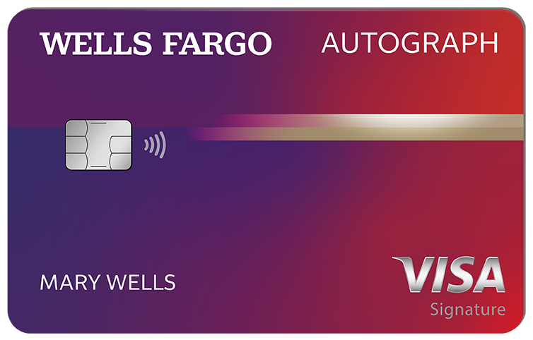 wells-fargo-hours-opening-closing-time-cashprof